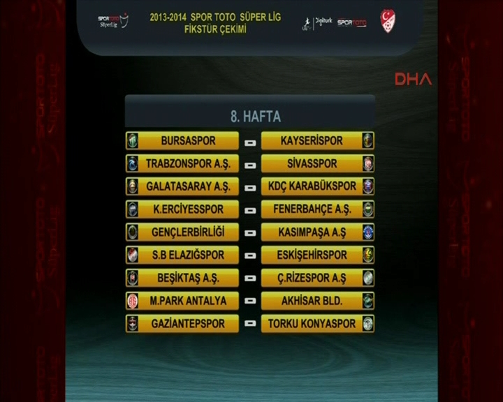 Süper Lig 2013-2014 sezonu fikstürü