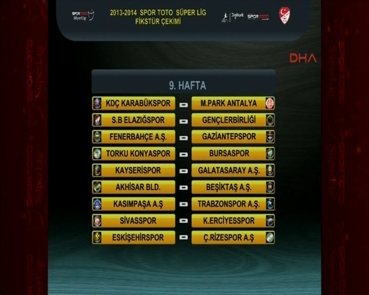 Süper Lig 2013-2014 sezonu fikstürü