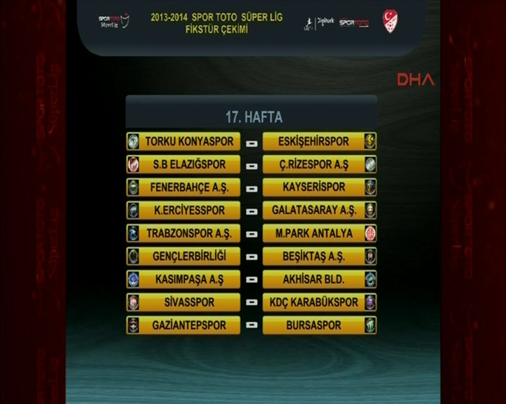 Süper Lig 2013-2014 sezonu fikstürü