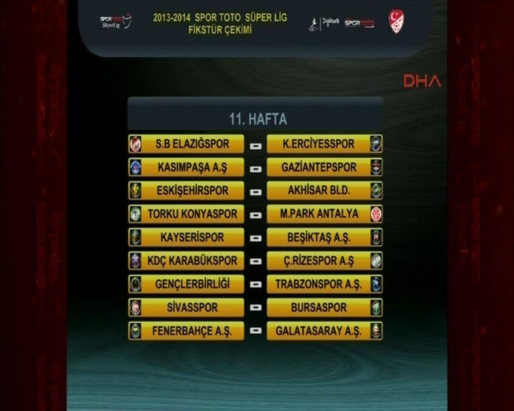 Süper Lig 2013-2014 sezonu fikstürü