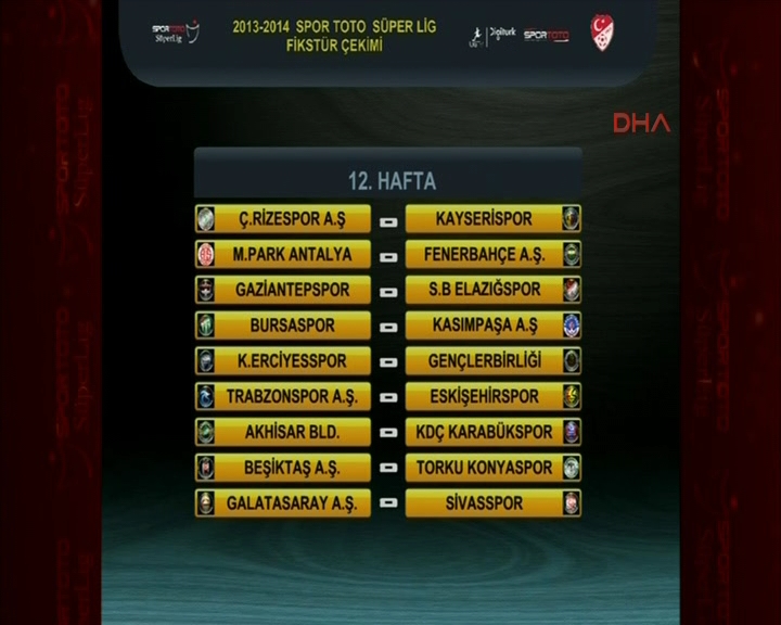 Süper Lig 2013-2014 sezonu fikstürü
