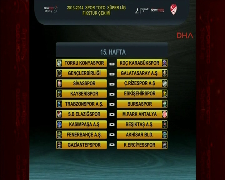 Süper Lig 2013-2014 sezonu fikstürü