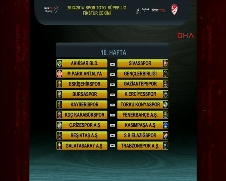 Süper Lig 2013-2014 sezonu fikstürü