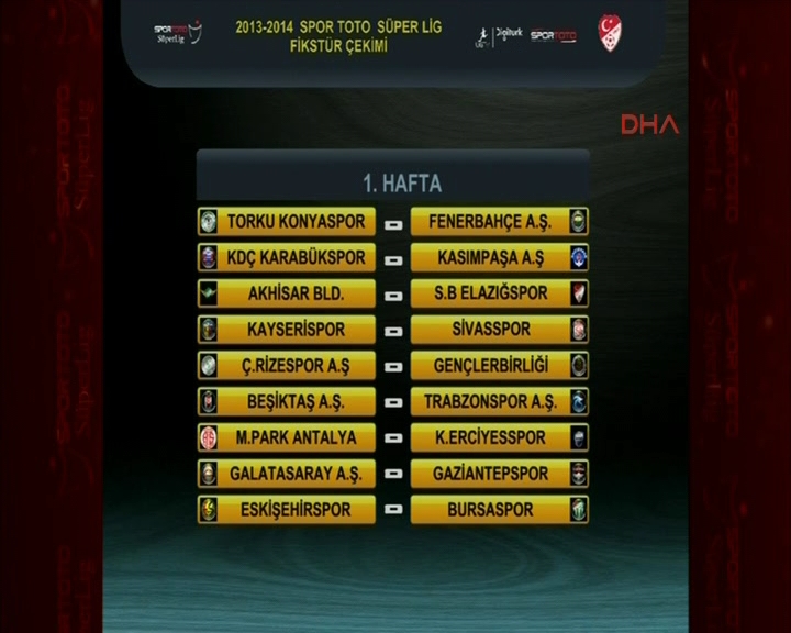 Süper Lig 2013-2014 sezonu fikstürü