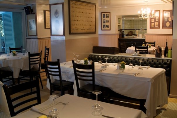 İstanbulun en iyi İtalyan restaurantları...