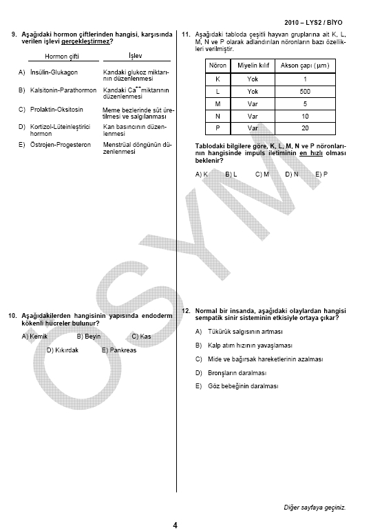 LYS-2 Biyoloji soru ve cevapları