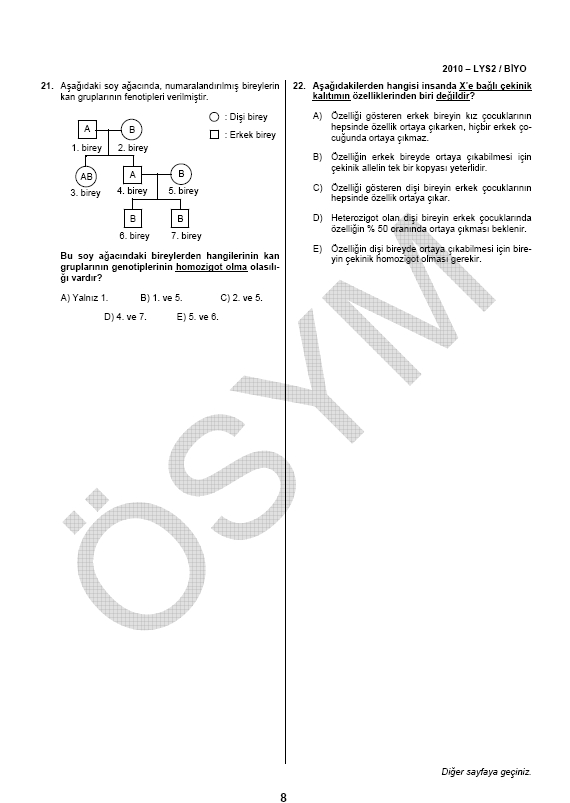 LYS-2 Biyoloji soru ve cevapları