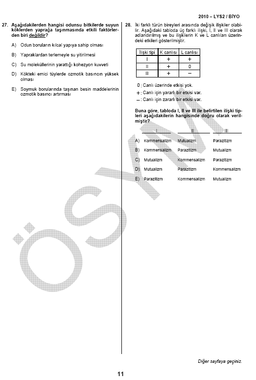 LYS-2 Biyoloji soru ve cevapları