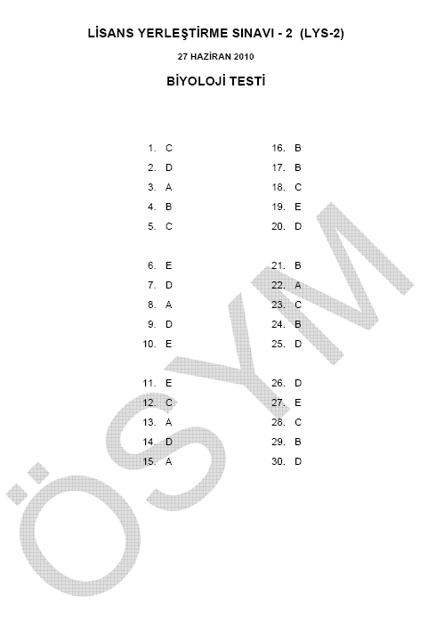 LYS-2 Biyoloji soru ve cevapları