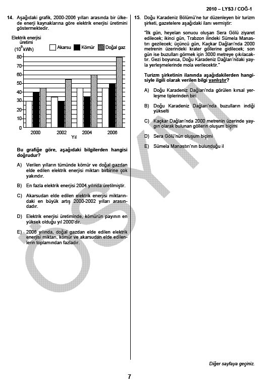 LYS-3 Coğrafya-1 Testi soru ve cevapları