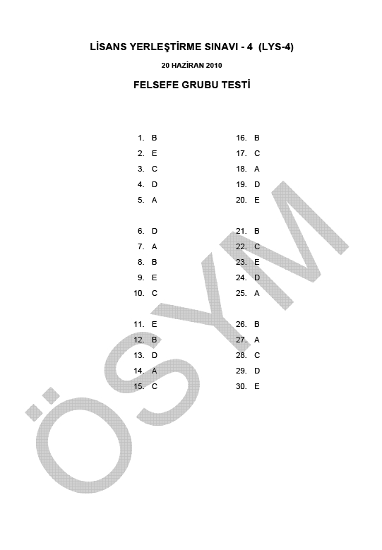 LYS-4 Sosyal Bilimler Sınavı Felsefe Testi soru ve cevapları
