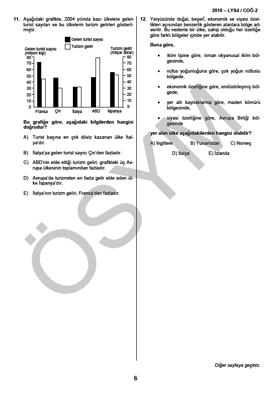 LYS-4 Sosyal Bilimler Sınavı Coğrafya Testi soru ve cevapları