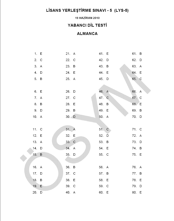 LYS-5 Yabancı Dil (Almanca) Soru ve Cevapları