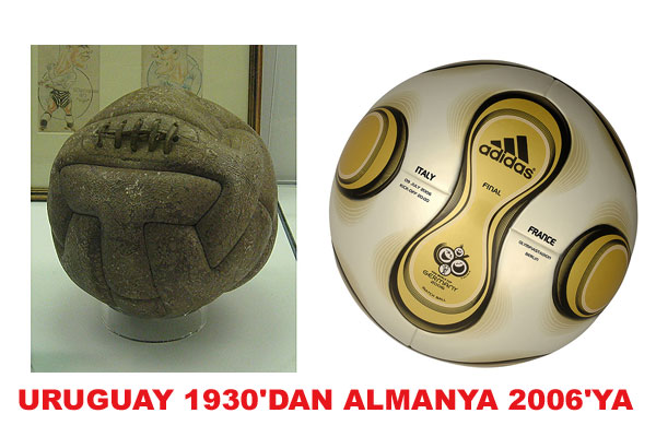 Dünya kupalarının resmi futbol topları