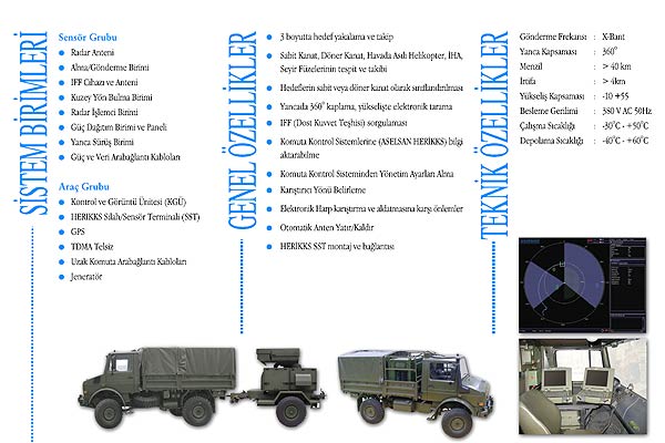 İlk milli radar