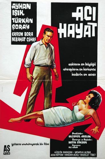 Unutulmayan 100 İstanbul filmi