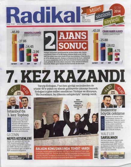 Seçim manşetleri