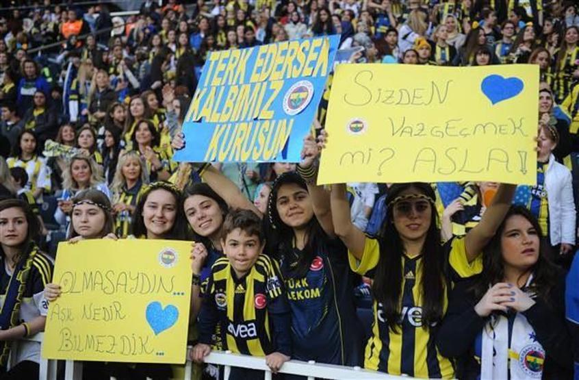 Fenerbahçe - Rizespor