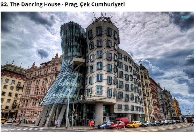 Dünya üzerindeki 41 eşsiz yer