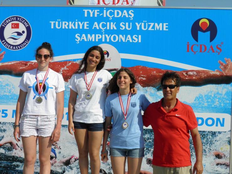 Açık Su Yüzme Şampiyonası Çanakkale Boğazında yapıldı