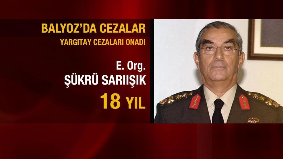 Balyozda cezalar