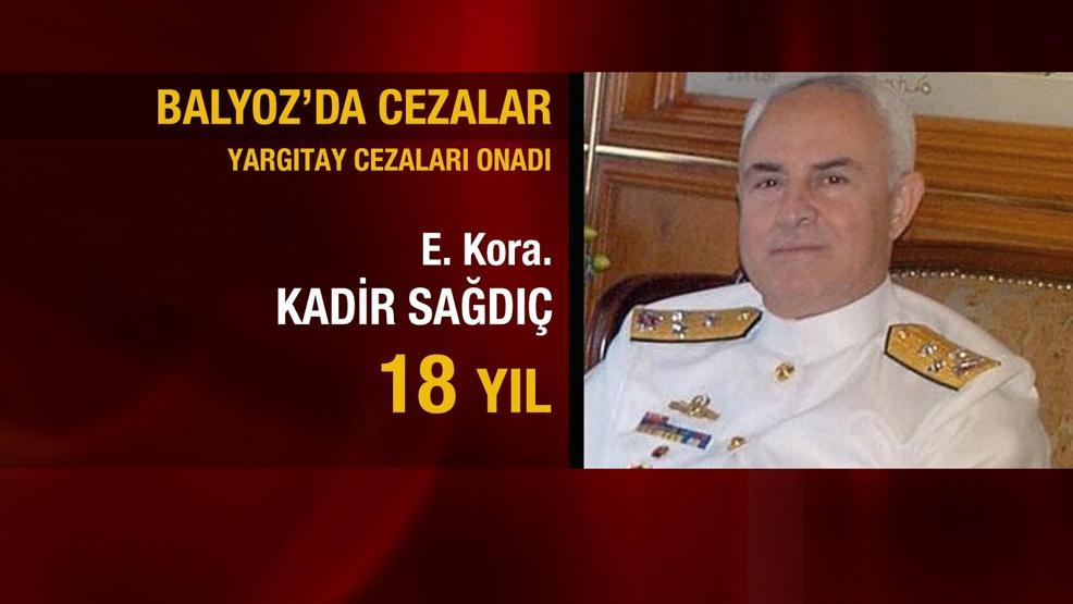 Balyozda cezalar
