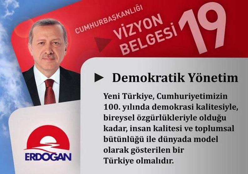 İşte Erdoğanın vizyon belgesi