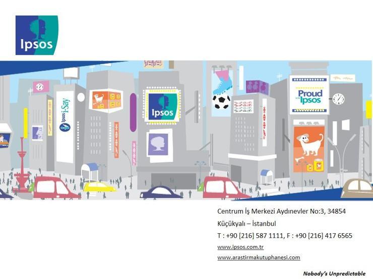 IPSOS Cumhurbaşkanlığı Seçimi Sandık Sonrası Araştırması