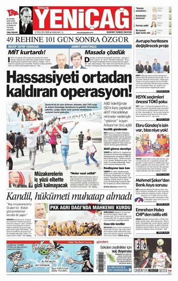 Gazete manşetleri... (21 Eylül 2014)