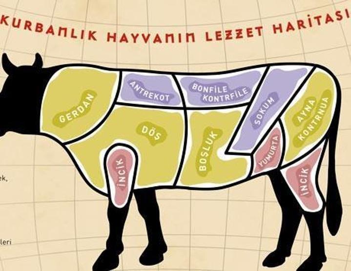 Kurbanlığın lezzet haritası
