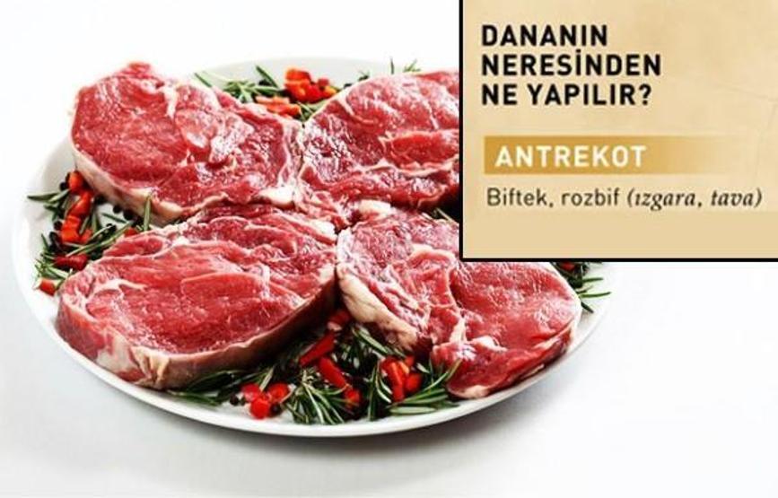 Kurbanlığın lezzet haritası