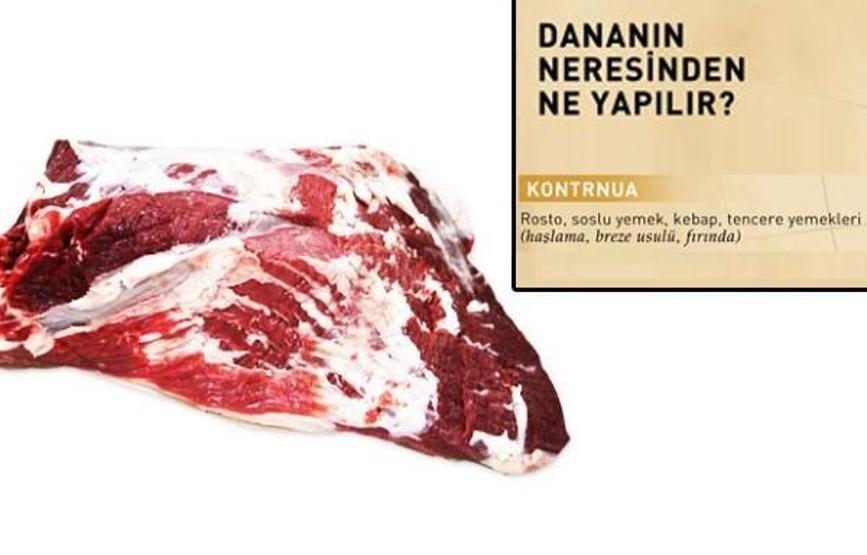 Kurbanlığın lezzet haritası