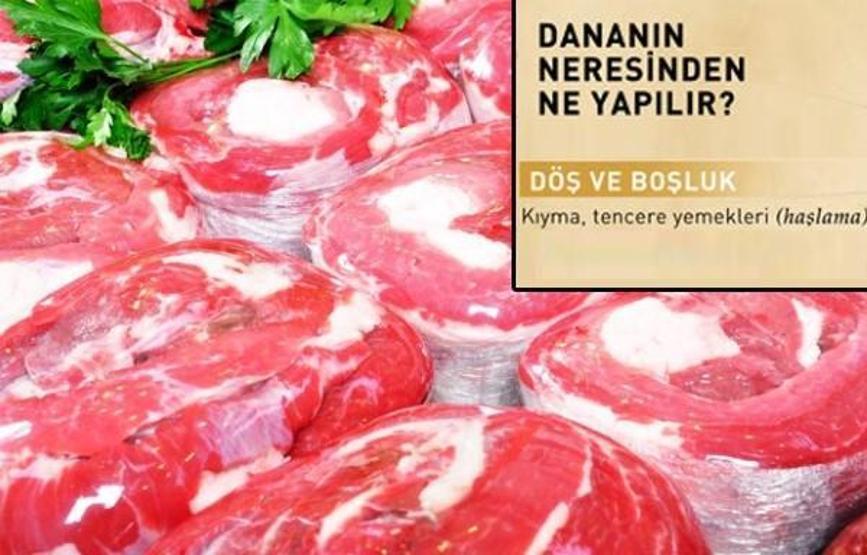 Kurbanlığın lezzet haritası