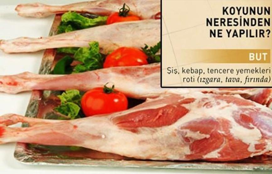 Kurbanlığın lezzet haritası