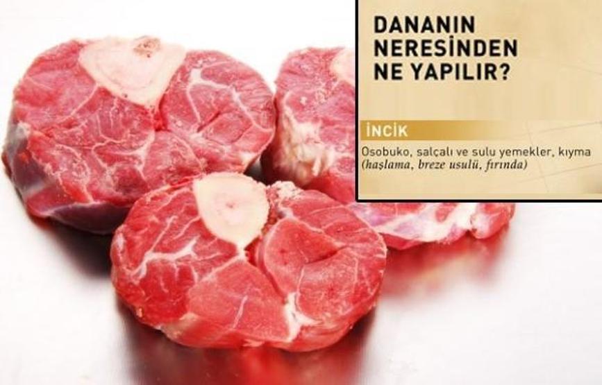 Kurbanlığın lezzet haritası
