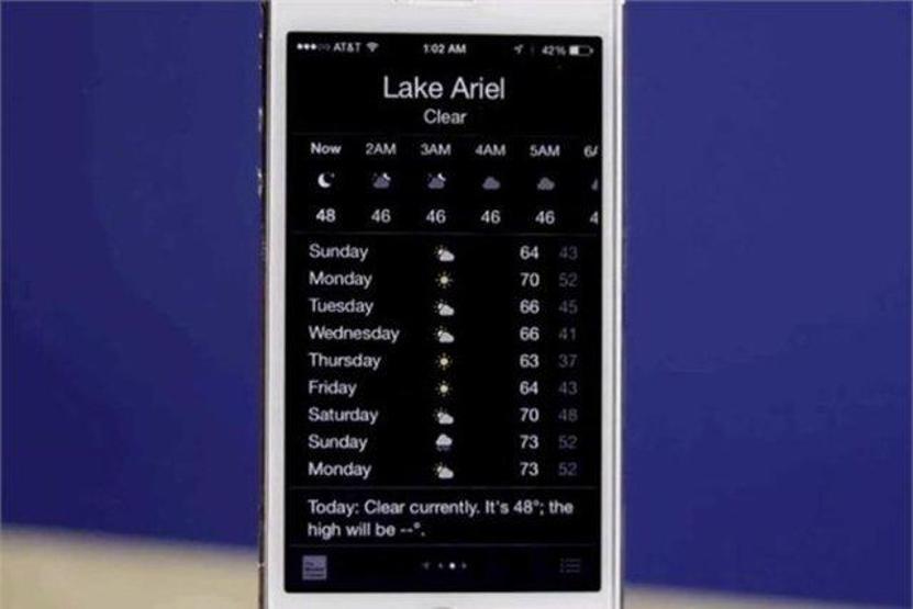 iPhoneun gizli özellikleri