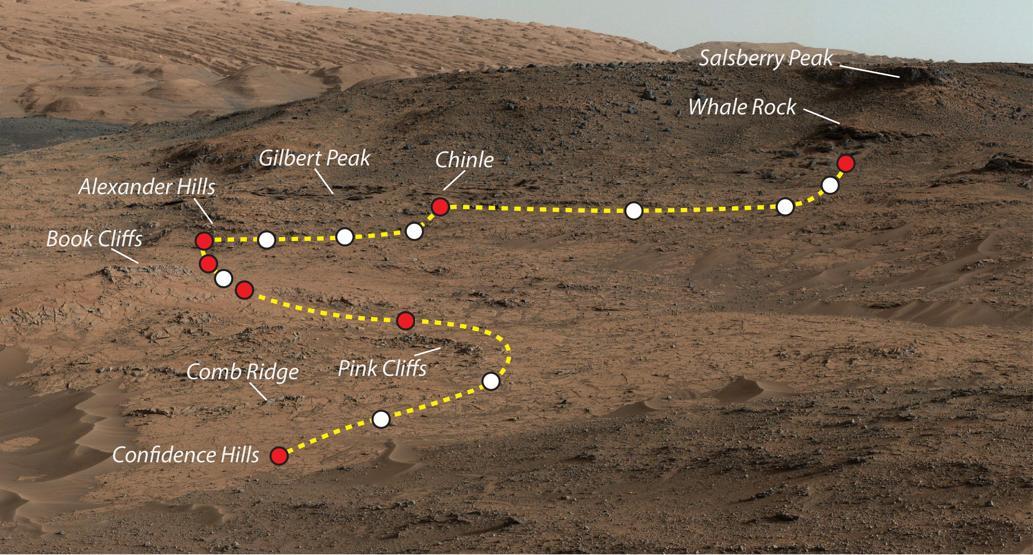 NASA Marstan yeni fotoğraflar yayınladı