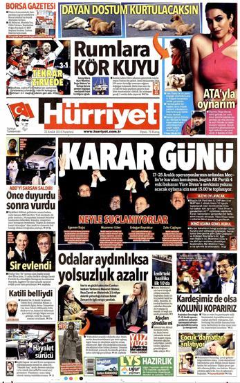 Gazete manşetleri ( 22 Aralık 2014)