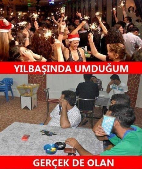 Yılbaşı capsleri