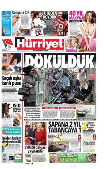 Gazete manşetleri (02.02.2015)