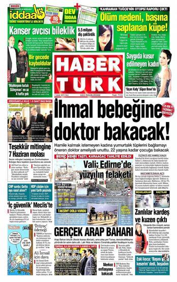 Gazete manşetleri (03.02.2015)