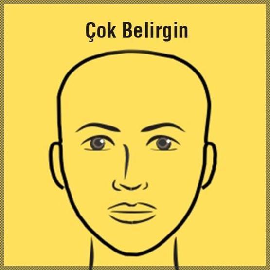 Yüz şeklinize göre kişilik analizi