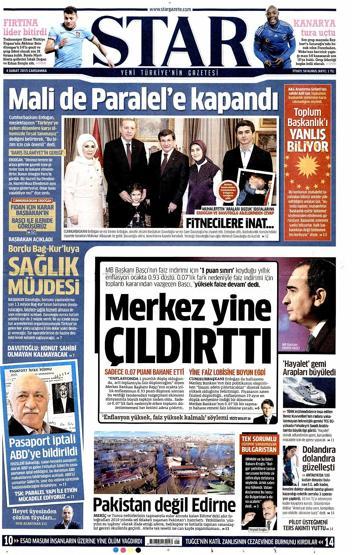 Gazete manşetleri (04.02.2015)