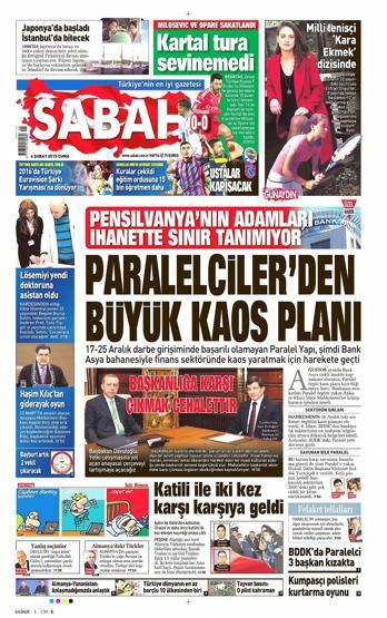 Gazete manşetleri (06.02.2015)