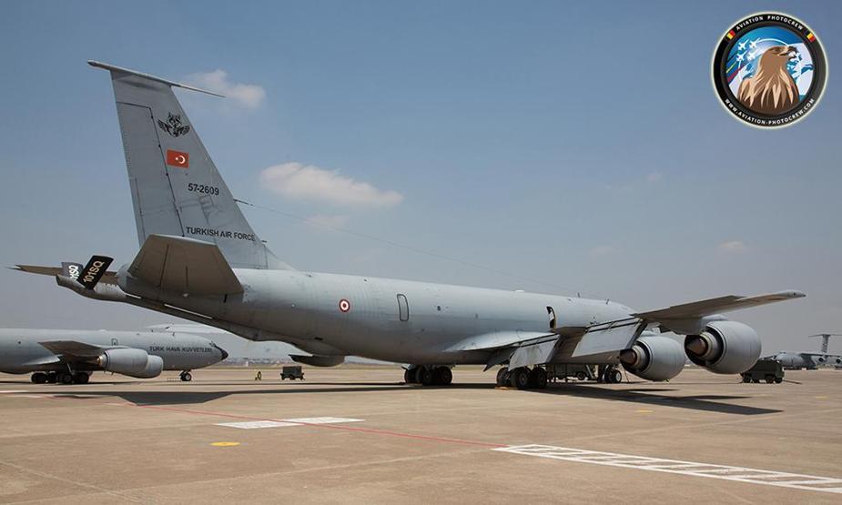Türk Hava Kuvvetlerinin envanterinde bulunan uçaklar