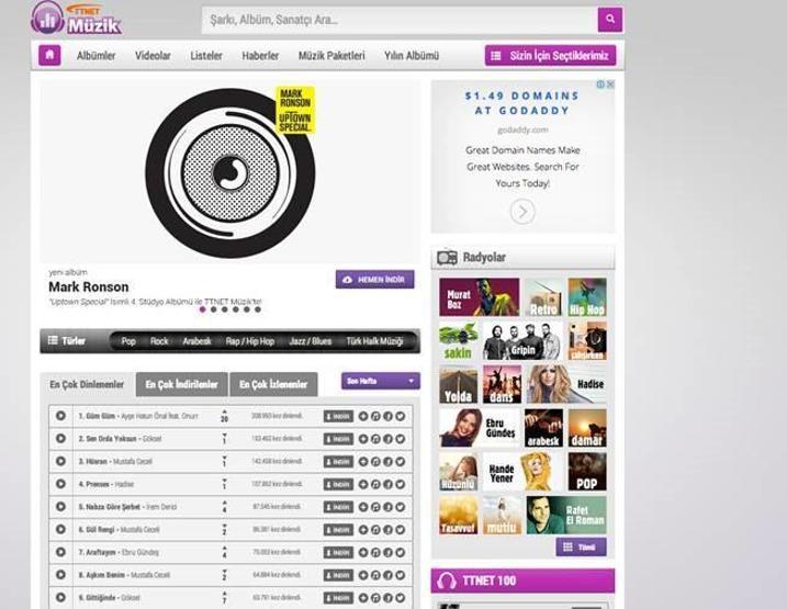 Ayşe Hatun Önal dünya listelerinde Top 50de