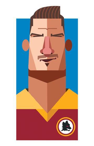 Hangi futbolcu olduğunu tahmin et