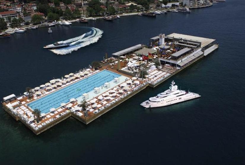 Hangi havuz ne kadar -2015