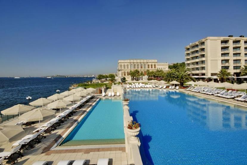 Hangi havuz ne kadar -2015