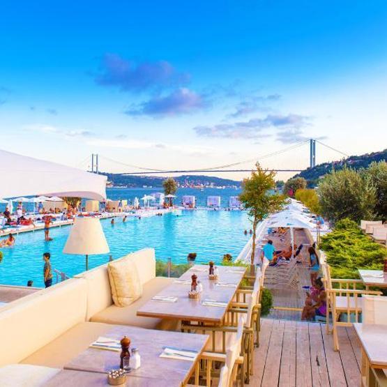 Hangi havuz ne kadar -2015